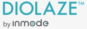 Highlights - Diolaze By Inmode Logo