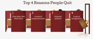 How To Fire An Employee Hr Basics - Dashing