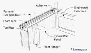 28 Collection Of Joist Hanger Drawing - Joist