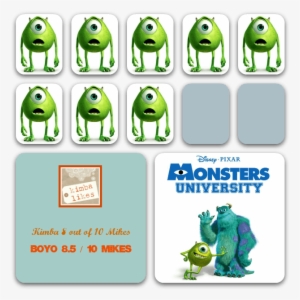 Monsters University Movie Rating - Monsters Inc Disney Image Mike, James P Sullivan Poster