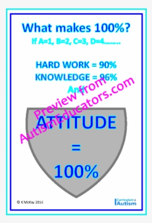 School Attituide