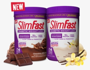 Diabetic Weight Loss Image Description - Slim Fast Advanced Nutrition Smoothie Mix, Mixed Berry