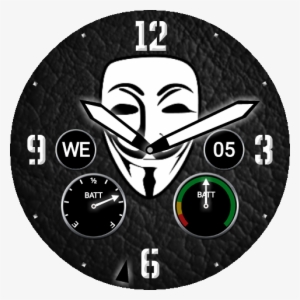 Anonymous