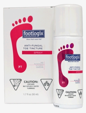 Anti-fungal Toe Tincture Spray