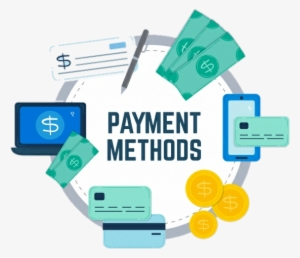 Accepted Payment Methods At Vintage Market Events - Payment Methods Png