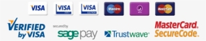 Method Payments