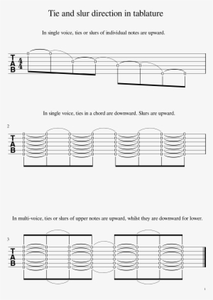 Tie And Slur Direction In Tablature - Diagram
