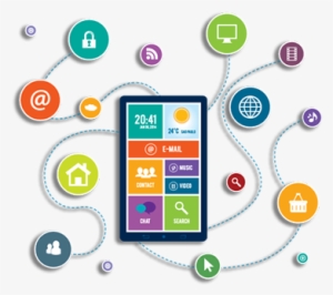 Mobile Application Design Dubai All Cyber Solutions - Hire Ios App Developer