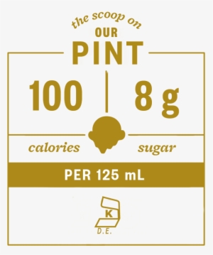 Nutritional-facts Ca Pp Eng - Halo Top Nutrition Facts