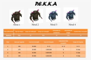 Pekka - Dung Beetle