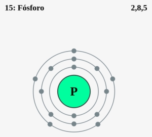 Átomo De Fósforo - Electronic Structure Of Aluminium Atom