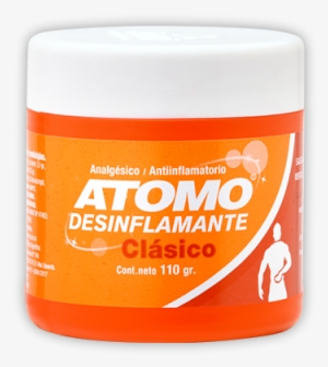 Átomo Desinflamante, El Analgésico Y Antiinflamatorio - Atomo Desinflamante