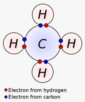 Pero Si En Lugar De Unirse Con Un Átomo De H Lo Hace - Covalent Bond