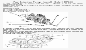 Delphi Dp210 Fuel Injection Pump Cat Rh Dokumen Tips - Technical Drawing