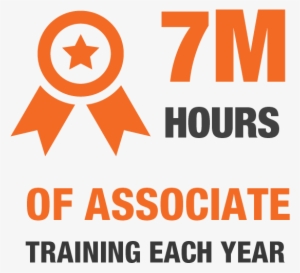 7 Million Hours Of Associate Training Of Each Year - Sustainability