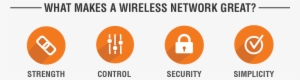 Wireless Network Icons - Wireless Network
