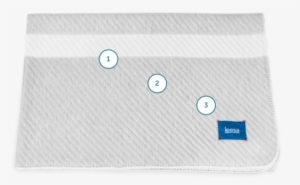 Refined From Corner To Corner - Mattress