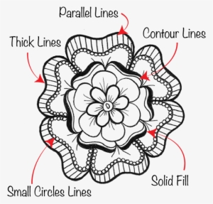 Doodle And Play - Blog