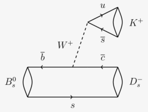 Hidef Png [49 Kib] - Diagram