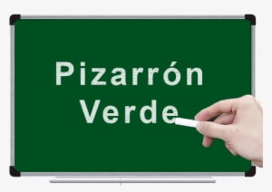 Pizarron Acrilico Para Marcador De Vidrio - Sound Chronicle Best Track Box