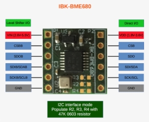 The Hardware - Bme680 Pinout