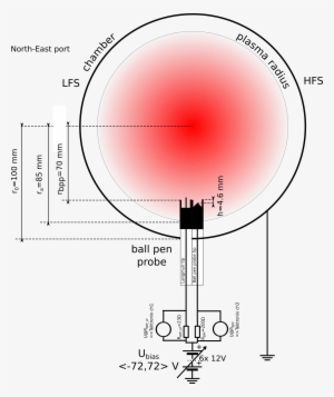 Experimental Setup - Diagram