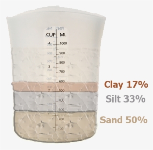 Don't Forget To Record Your Soil Texture By First Selecting - Soil Texture