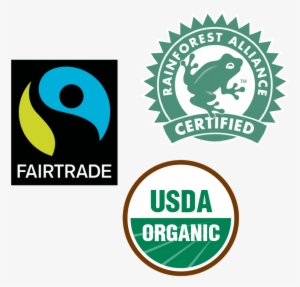 Untitled Design - Fair Trade Logo Png