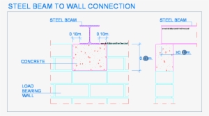 Steel Beam Load Masonry Bearing Wall Support Apoio - Steel Beam Brick Wall Connection