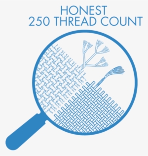 Does Thread Count Matter - Thread Count