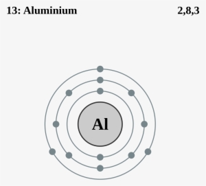 Aluminium Electron Shell
