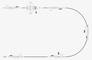 Immelmann Turn