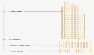 Edificio - Diagram