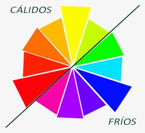 Círculo De Colores- Cálidos Fríos - Color Wheel Ideas Primary And Secondary Colors