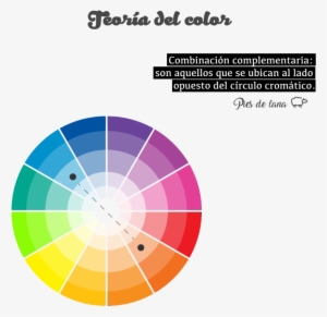 Los Colores Complementarios, Son Aquellos Que Se Ubican - All I Need Concealer Palette Essence