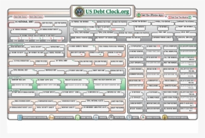 Us National Debt Clock 2017