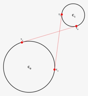 C Wykobi Computational Geometry Library Circle Inner - Diagram