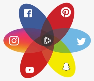 Instagram Twitter Transparent Logo - Social Media Advertising Logo