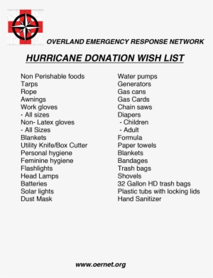 Oernet Hurricane Donation List - Document