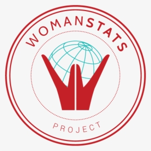 Womanstats Project