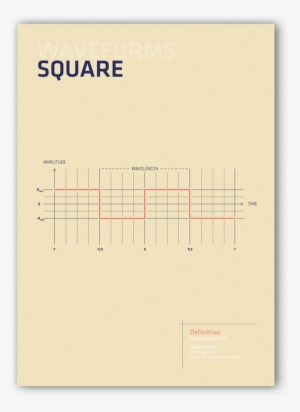 Waveform Poster, Square, By Third Wave Graphics - Vanguard Current Tv