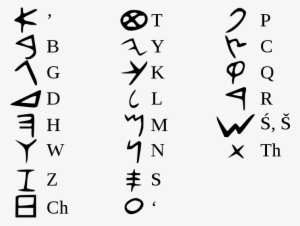 Vector Library Download Alphabet Drawing Roman - Phoenician Alphabet