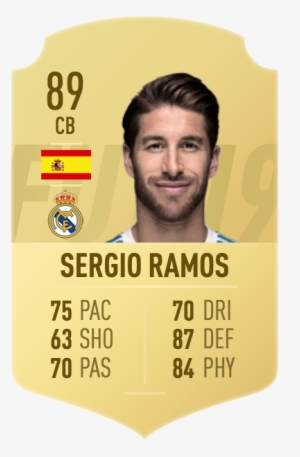 Another Real Madrid Player Who Is Unlikely To See Any - Sergio Ramos Fifa 18 Card