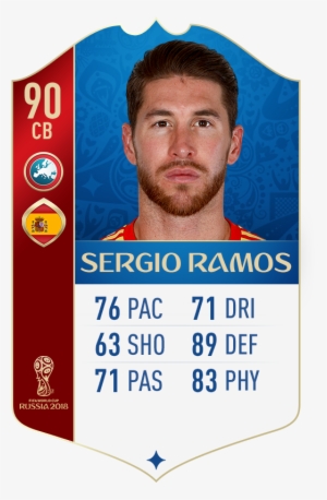 Sergio Ramos Fifa 18 World Cup Rating - 2018 Fifa World Cup
