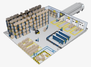 Almacen - Warehouse Zones