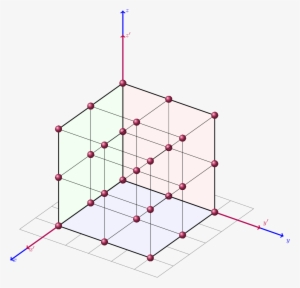 Representing General Transformations On A 3d Grid Using - Diagram