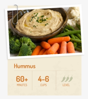 12 Hours Cooking Time - Healthy Homemade Dips