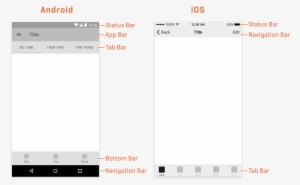 Android & Ios Bars - Android