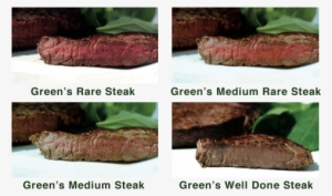 Choose Your Meat First, Ask Green's To Prepare Your - Rump Steak Well Done