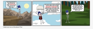Water Cycle - Cartoon